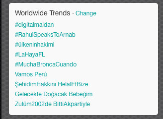 Ukrainian #DigitalMaidan Activism Takes Twitters Trending Topics.