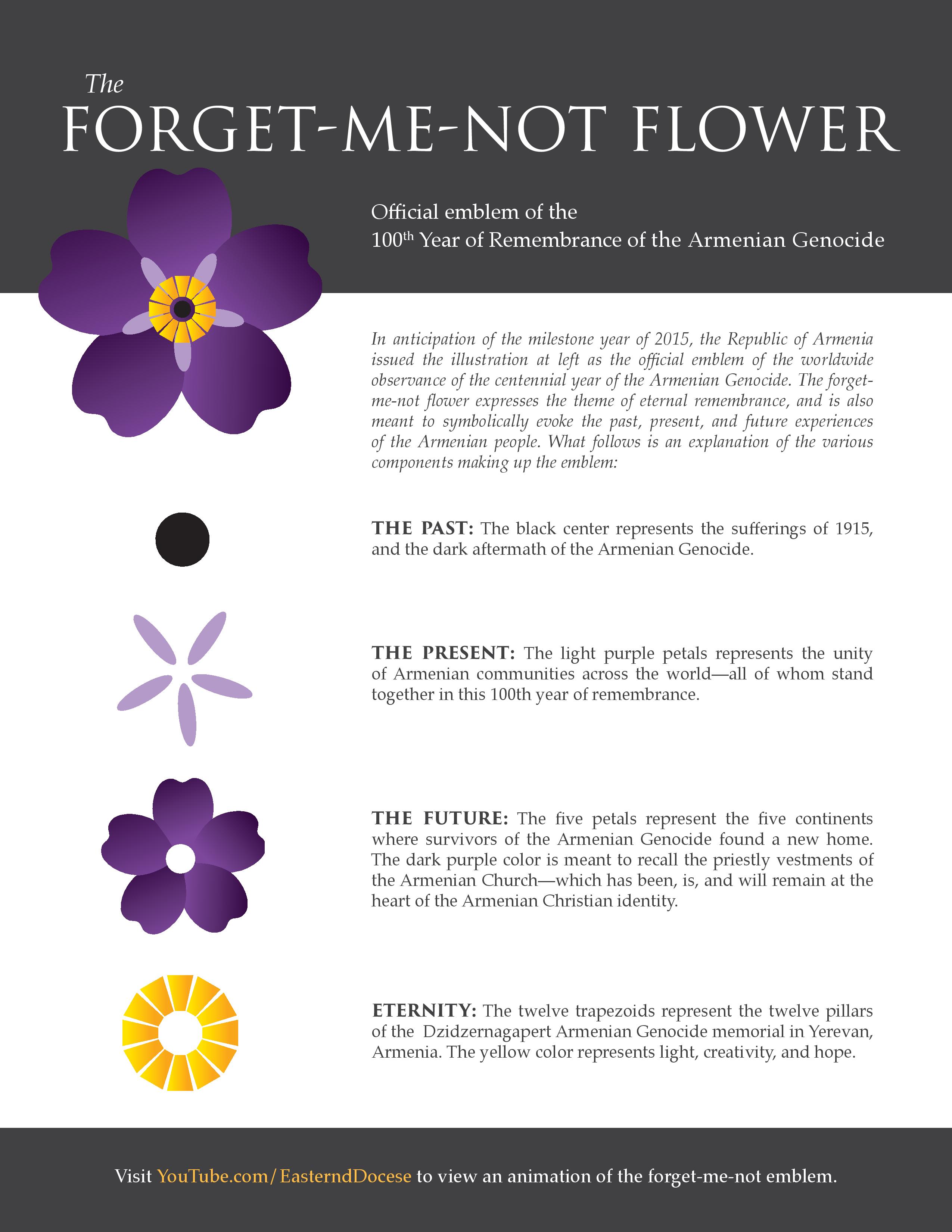 "In anticipation of the milestone year of 2015, the Republic of Armenia issued the illustration at left as the official emblem of the worldwide observance of the centennial year of the Armenian Genocide. The forgetme-not flower expresses the theme of eternal remembrance, and is also meant to symbolically evoke the past, present, and future experiences of the Armenian people. What follows is an explanation of the various components making up the emblem."