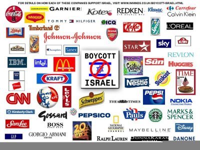 Boicottaggio dei prodotti Usa in Malesia