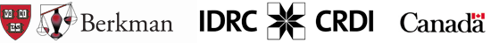 Berkman and IDRC logos