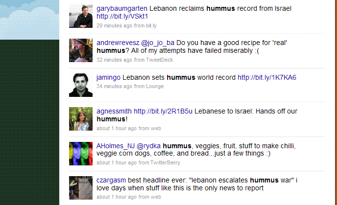 La guerra dell'Hummus su Twitter
