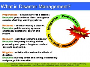ict-in-disaster-risk-reduction-india-case-1213544654618621-8