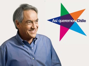 Sebastián Piñera's Campaign Symbol-This is How We Want Chile, by Comando de Sebastián Piñera