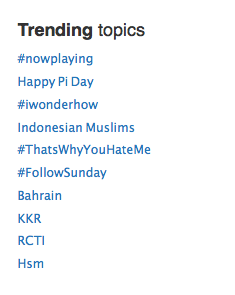 Bahrain makes it as a Trending Topic on Twitter 
