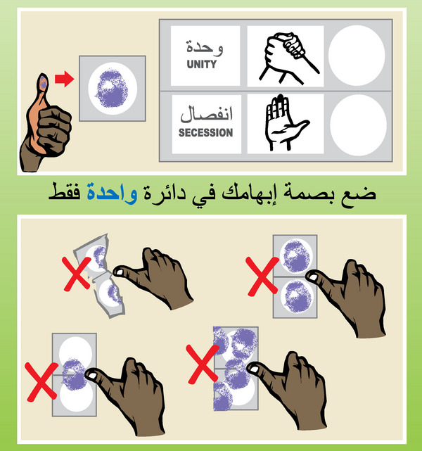 استمارة التصويت للجنوبيين - تصوير أسامة