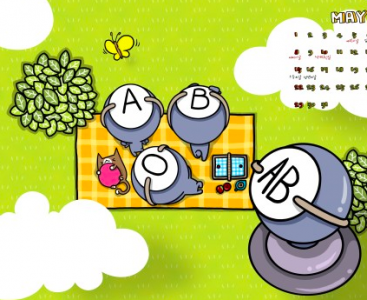 Type AB, the rarest blood type, is always pictured as a sort of outsider, even an alien sometimes. In the image, AB is riding on a UFO while others are sitting on the ground. Image from Cartoonist Park's blog (CC BY NC ND).