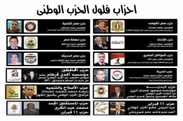 A list of NDP spin-off parties, tweeted by Maram AdeL