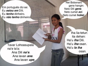 Devojka iz Istočnog Timora govori (u pravcu kazaljke na satu) bunak, tetum, fataluku i portugalski. Prevod: "U bunak / tetum / fataluku / portugalski, kažemo: ja sam u Diliju. Imam nešto novca. Ja nemam nimalo novca." Slika: Joao Paulo Esperança (javni domen)