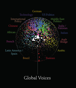 Poster di Global Voices