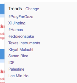 #PrayForGaza ..trending globally on Twitter