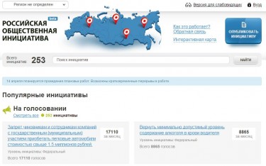 Página de inicio de Iniciativa Pública Rusa. Captura de pantalla, 13 de abril 2013