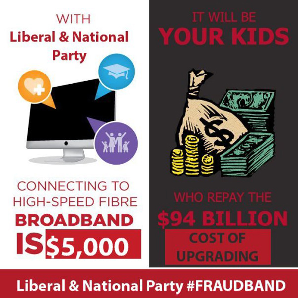 Fraud band