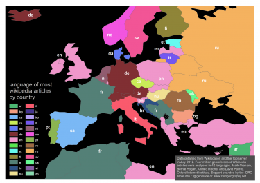 largest languages per country europe
