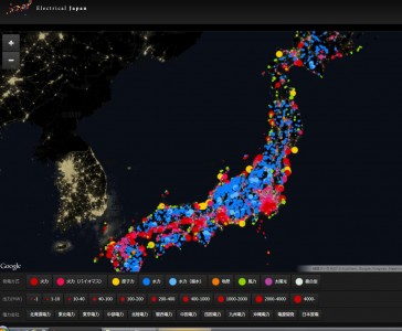 Captura de tela da base de dados de usinas compilados pelos pesquisadores de Electrical Japan