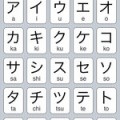 Image of katakana by flickr user mroach. (CC BY SA.2.0)