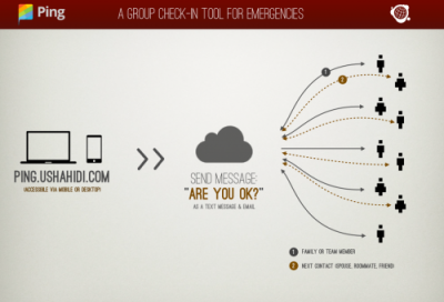 The Ping App – a group check-in tool for emergencies. Photo source: Ushahidi blog. 