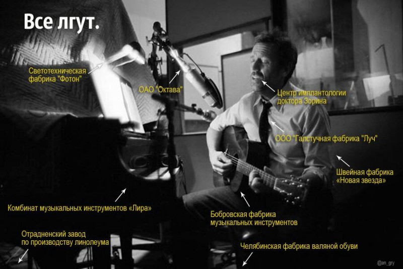 "Everybody lies": everything Hugh Laurie is wearing and using is captioned with random Russian companies and factories as a riff on his joke that Russia produces nothing for export. Anonymous image distributed online.