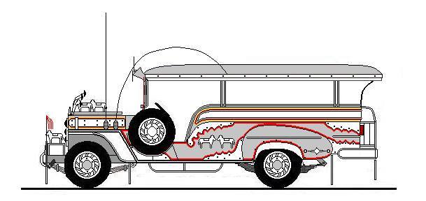 The classic Jeepney design. Notice the horse symbol? Photo from Facebook page of Sarao