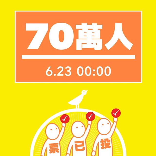 700 thousands Hong Kong citizens have voted for their right to nominate the Chief Executive by June 22. Image from OCLP's Facebook Page.