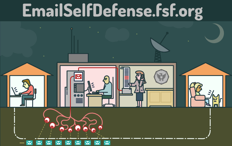 #EmailSelfDefense infographic par Journalism++ pour la Free Software Foundation (CC BY 4.0)