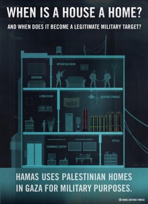 "When is a House a Home?" visualization by Israel Defense Forces.