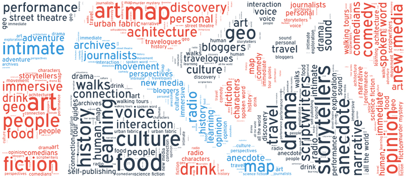 Banner of words from Voicemap. Republished with permission.