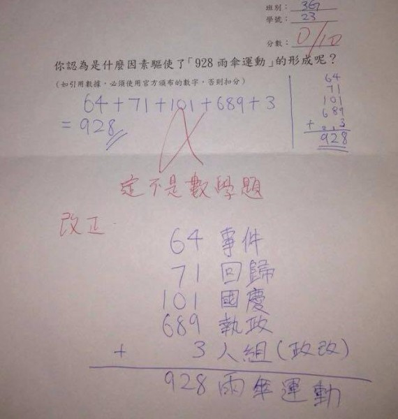 A high school test paper on the background of Hong Kong umbrella revolution. via Facebook OCLP's page