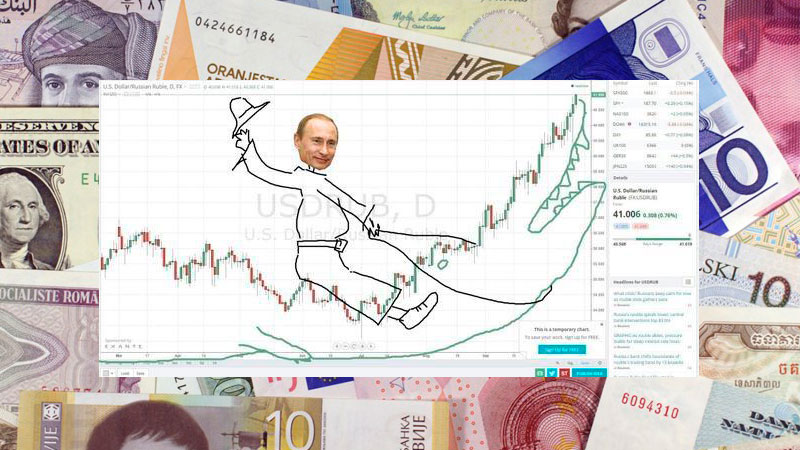 Vladimir Putin makes the most of the ruble's depreciation on currency exchange markets. Image shared widely and anonymously online.