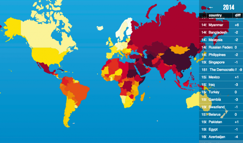 Světová mapa svobody tisku pro rok 2014 od organizace Reportéři bez hranic
