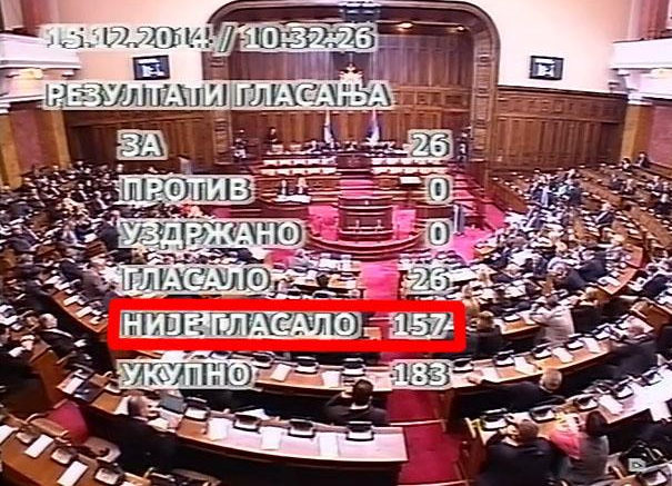 A screencapture of the video of the National Assembly vote for Zoja's Law that circulated the Serbian Internet for days. 