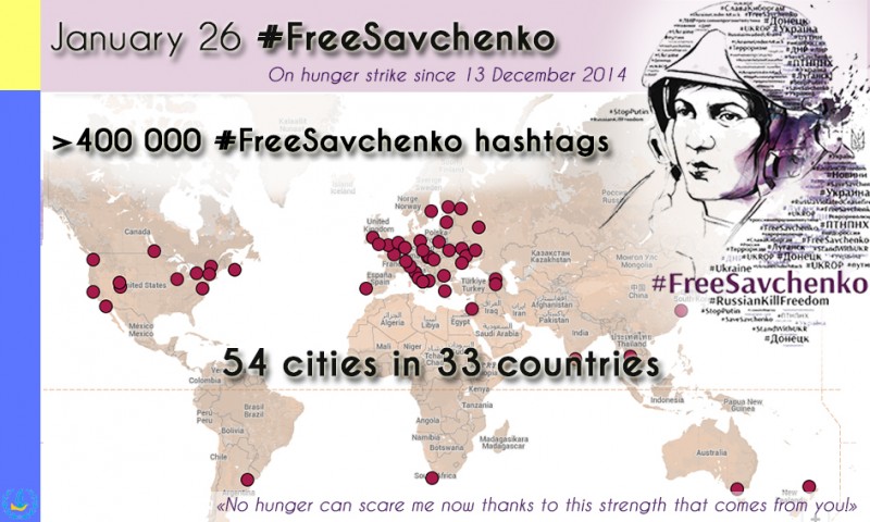 An infographic by EuromaidanPR portraying the number of tweets and location of rallies demanding the release of Nadiya Savchenko during January 26 campaign. 