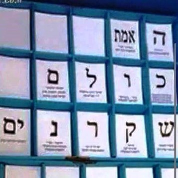 Israel Elections, #Israelex, #Israelelex, #IsraelElections #V15