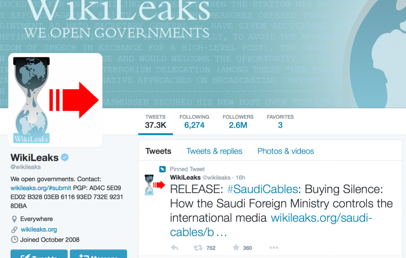 Wikileaks Twitter account