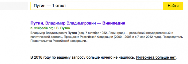 Only one search query—"Путин" (Putin)—produces any results, and even then, only returns one link.