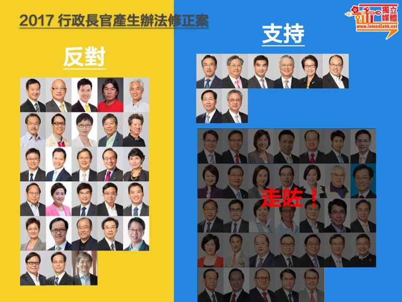 An infographic indicating 28 vote against, 8 vote for and 31 absent lawmakers on 18 of June on the election bill. Image from inmediahk.net's Facebook page.