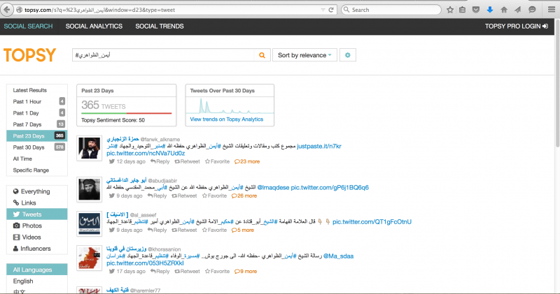 Screen shot of a Topsy search for mentions of  Ayman Al Zawahiri, in Arabic, on Twitter 